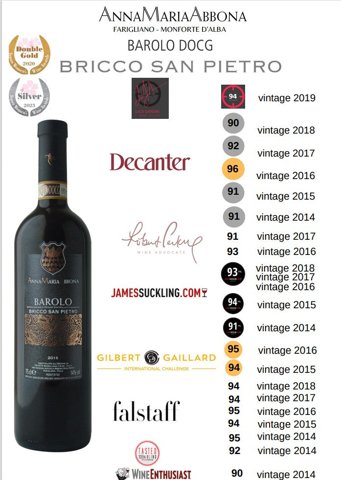 Barolo Bricco San Pietro DOCG 2017 – Piemonte, Itália
